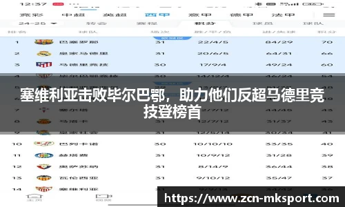 塞维利亚击败毕尔巴鄂，助力他们反超马德里竞技登榜首