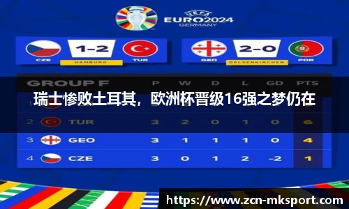 瑞士惨败土耳其,欧洲杯晋级16强之梦仍在