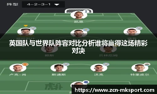 英国队与世界队阵容对比分析谁将赢得这场精彩对决