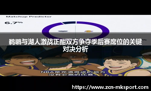 鹈鹕与湖人激战正酣双方争夺季后赛席位的关键对决分析